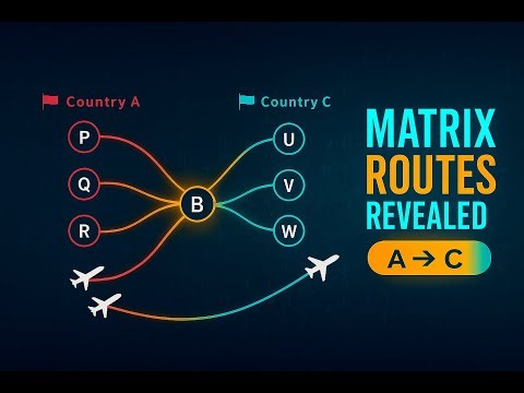 Airline Route Connectivity ✈️ Using Matrix Multiplication