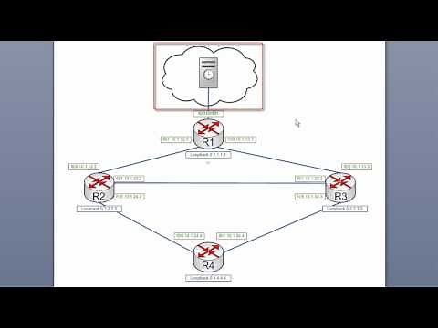 Network Time Protocol (NTP) On Cisco Devices Lab - Part 1