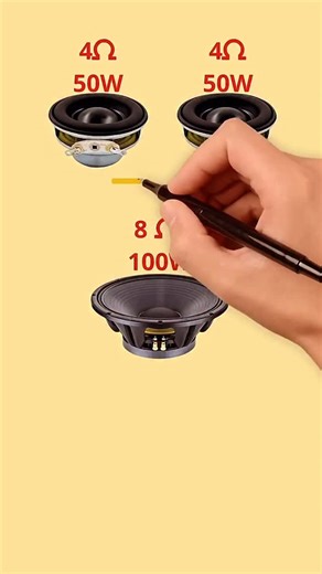 Russian Sound Kenya on Instagram: "Let's get loud! Calculate power and importance for your speaker wiring like a pro."