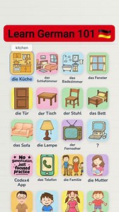 Easy German 🇩🇪 daily usege words. Easy German 🇩🇪 For Beginners #germany #tradinggroups #learninggermanisfun #Deutschlernen #GermanAlphabet #LearnGerman #DeutschfürAnfänger #DeutschmitChanée #AlphabetDeutsch | Learn German 101