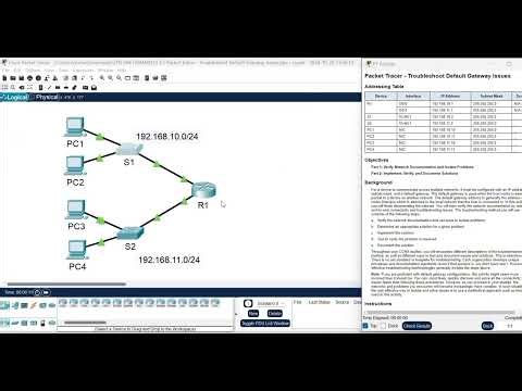 10.3.5 Packet Tracer- VLSM design and implementation practice