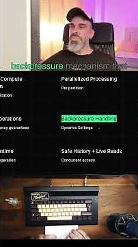 ✅ The TinyBird Way: How to Backfill ClickHouse® Successfully #Shorts
