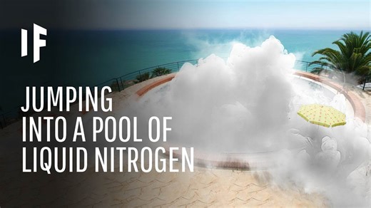 What happens to your body if you fall into a pool of liquid nitrogen?