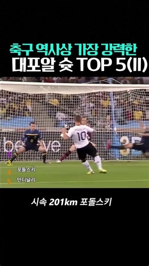 축구 역사상 가장 강력한 대포알 슛 TOP(II)#축구 #대포알슛 #호베르투카를로스
