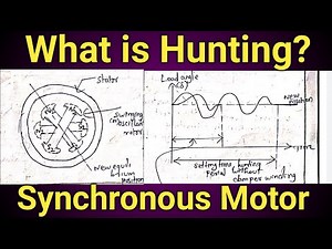 What is hunting in Synchronous Motor | Causes, Effects & Prevention | Tamil | Wisdom Krishna
