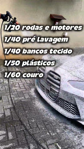 Megaclean easytech #esteticaautomotivadelivery #estéticaautomotiva #detailing