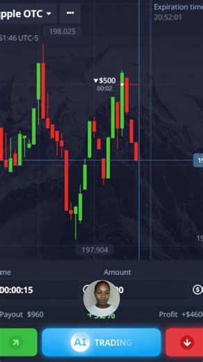 STRATEGY TO MAKE MONEY POCKET OPTION #trading #tradingstrategy #binaryoptions #money #trade
