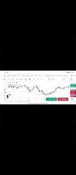 VSK Live treding share market.