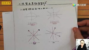 线代024｜二次型及其标准型 最后的一张喽！要再见了！！！感谢大家