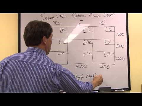 Transportation Method Example - Least Cost Method for Initial Feasible Solution