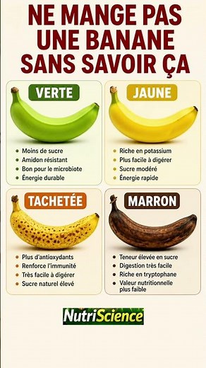 Ne mangez PAS une banane sans savoir ça ! 🍌