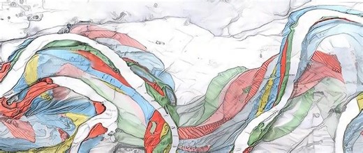 Neural Categories – Lifeboat News: The Blog