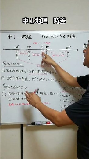 中１地理 時差の問題