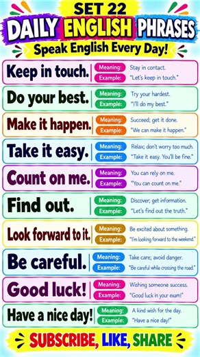 Speak English Naturally! Powerful Daily English Phrases with meaning.
