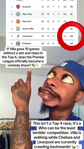 Chelsea spent £1 Billion just to be 'monitoring' Aston Villa from 6th place. That’s the most expensive view in world football! 💸🔭#CFC #premierleague #chelsea #chelseafc💙💪 #chelseafc