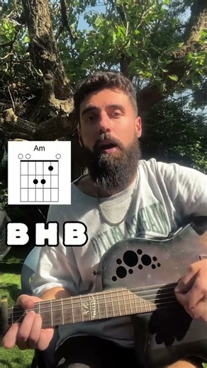 Babydoll Guitar Tutorial – Dominic Fike | Easy Chords and Rhythm for Beginners | Guitar Lesson