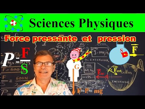 Sciences Physique : Force pressante et Pression
