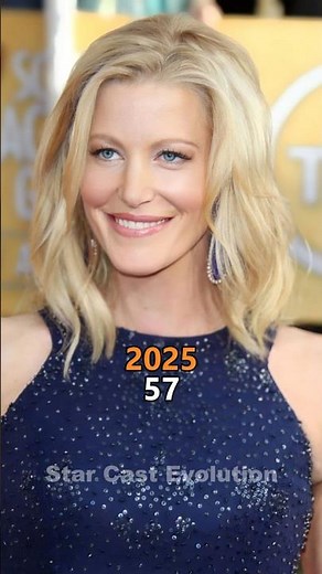 Breaking Bad (2008–2025) Cast Then and Now | Bryan Cranston, Aaron Paul, Giancarlo Esposito #shorts