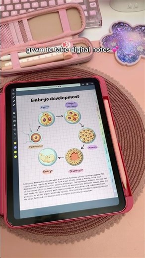 grwm to take digital notes 💕✏️ iPad note taking | keyboard ASMR | study with me