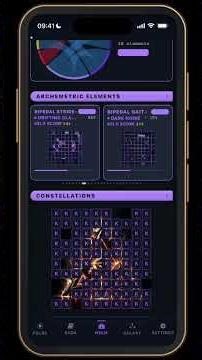 Elements vs Constellations