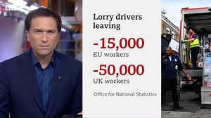 19K views · 206 reactions | Britain is facing a shortage of lorry drivers, which is now causing supply chain issues in a range of sectors including food, drink and medicines. So, what's to blame? Covid, Brexit, or both? https://bbc.in/2XlFAIZ | BBC Politics | Facebook