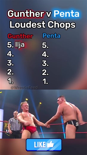 Who’s got the Louder Chop? #wwe #wrestling #gunther #penta #chop | gunther