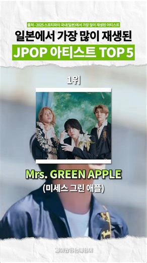 The most played JPOP artist in Japan