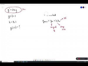 MTH 238 Euler's Method and Improved Euler s Method using EXCEL