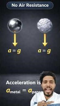 Same Time. Same Height. Same Result. Why?