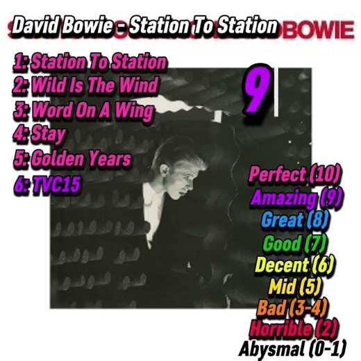 David Bowie - Station To Station (Tracklist Ranking)