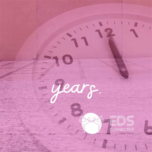 ❓How long does it take to get a diagnosis of Hypermobile Ehlers Danlos Syndrome after symptom onset? 🤯An average of 22.1 years.* ❌No one should have to wait that long for validation and treatment. ✅We're working on the solution, and it's almost here. ➡️Follow us to see it first. *Source: The Norris Lab, 2025. "Defining the Clinical Complexity of hEDS and HSD: A Global Survey of Diagnostic Challenge, Comorbidities, and Unmet Needs." https://www.medrxiv.org/content/10.1101/2025.06.05.25329074v1.f