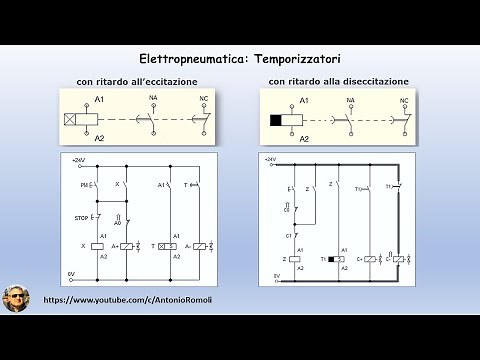 Elettropneumatica di base: Temporizzatori