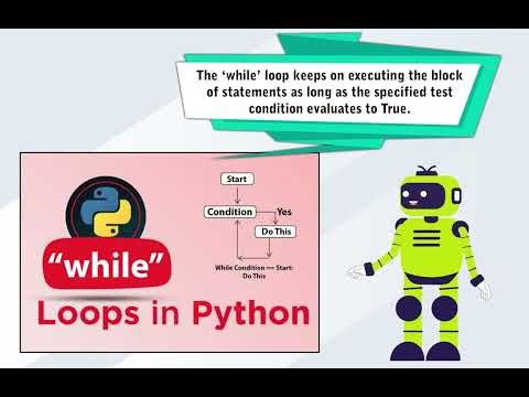 Chapter 7 Loops in Python | Click & Login (Rebooted) Class-8
