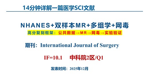 IF 10.1！ 暨南大学一附院：NHANES 孟德尔随机化 多组学 网毒 实验验证，如何闭环讲好一个环境衰老故事