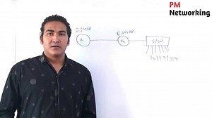 How EIGRP Router Calculates Metric? | PM Networking
