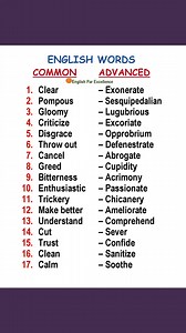 26K views · 318 reactions | Common words and advanced synonyms. #english #personaldevelopment #englishlanguage #englishvocabulary | English Par Excellence | Facebook