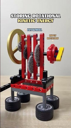 Storing Rotational Kinetic Energy #lego #experiment #educational