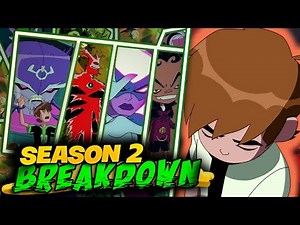 Ben 10 Omniverse Season 2 Complete Story Breakdown | Part-1