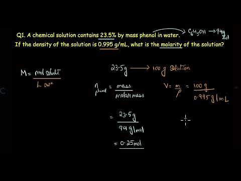 Concentration of a solution_Worked Problem | Solutions | Chemistry | Khan Academy