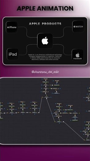 Apple Style Motion Graphics in DaVinci Resolve #shorts