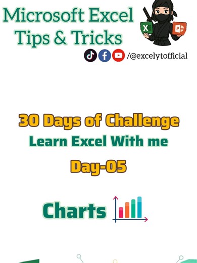 Day 05 : Bar Charts Trick in Excel #2025 #foryoupage #exceltipsandtricks #exceltipsandtricks #exceltips #excelinterview #30dayschallenge #day05 #education #uk #viralvideos #fypsounds