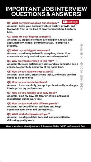 9 Most Important Job Interview Questions and Answers
