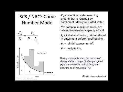 NRCS Rainfall-Runoff Model: Storage and Curve Numbers - CE 433 - Class 22 (4 Mar 2020)