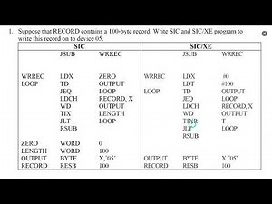 Module 2 - SIC and SICXE Programs Related to Input and Output Devices