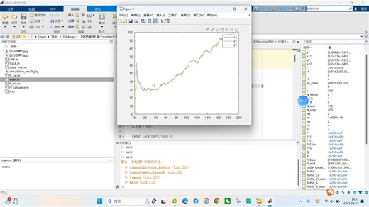 【信息融合】基于matlab无迹卡尔曼滤波UKF有反馈最优分布式融合【含Matlab源码 9100期】