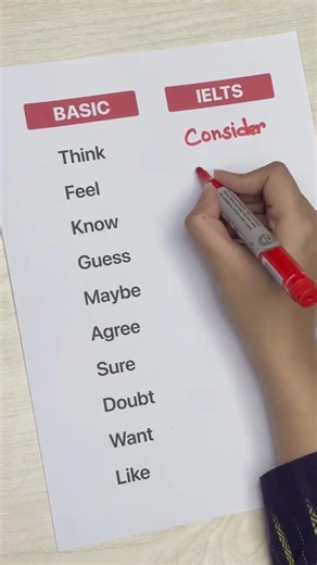 Basic English vs IELTS English with 10 Minute School