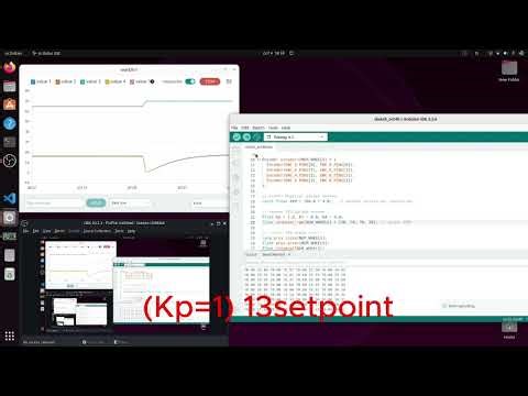 Controlling a mobile robot with a mechanical wheel using PID via the ROS2 and NODE-RED