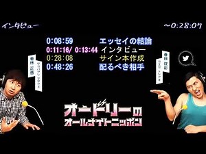 オードリー若林【ナナメの夕暮れまとめ】