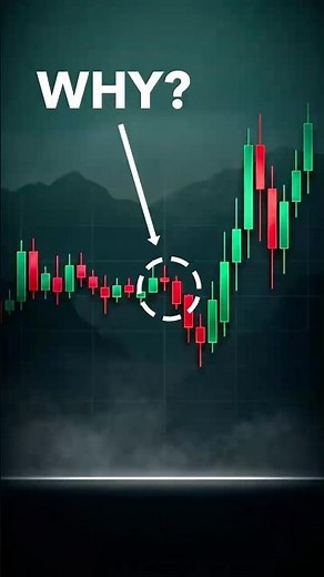 Volatility Explained