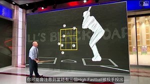 High Fast Ball是投手重要的武器之一，如何使用將是一大關鍵，快來看專家怎麼說！ #MLBTW影片 | MLB Taiwan 美國職棒大聯盟